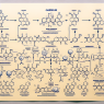 Synthesis pathway of oxandrolone